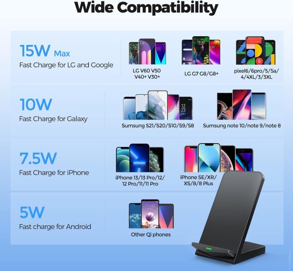 Wireless Charger [2 Pack],15W Fast Wireless Charging Stand,Wireless Charger Compatible with iPhone 15/15 Plus/15 Pro Max/14/13/12 /11Pro Max/XR/XS/X/8 Plus,Galaxy S23/S22/S21/S20 Note 20/10,Google,etc - Image 3